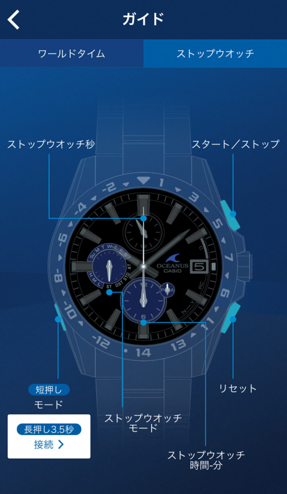 Oceanus Connected Oceanus専用アプリ 徹底ガイド Oceanusが提案する 大人の為のライフスタイルウェブマガジン Blue Motions